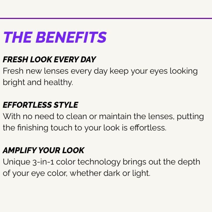 Freshlook OneDay Lens Box - Image 7
