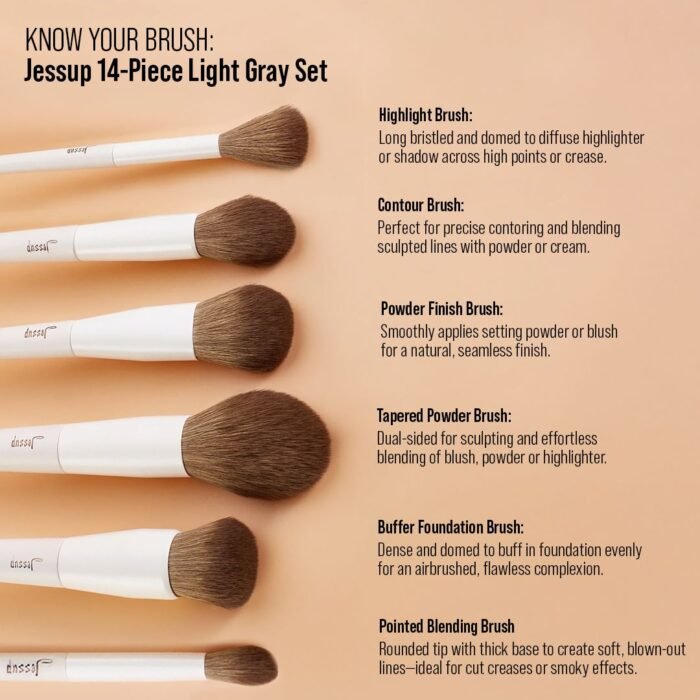 jessup brush set