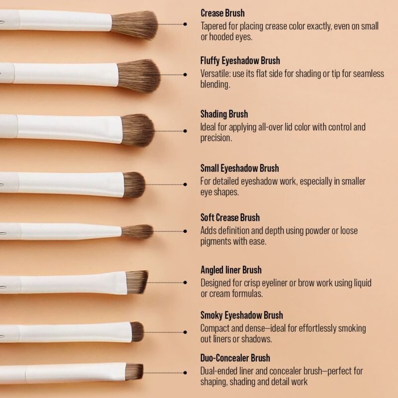 jessup brush set