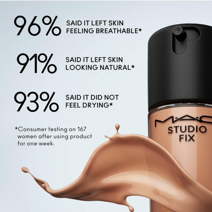 M.A.C Studio Fix Fluid SPF 15 Foundation -(30ml) - Image 13